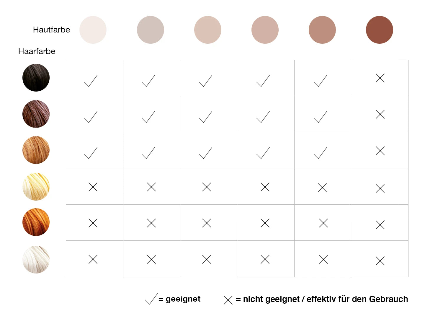 Blitzhaut IPL Laser-Haarentfernungsgerät